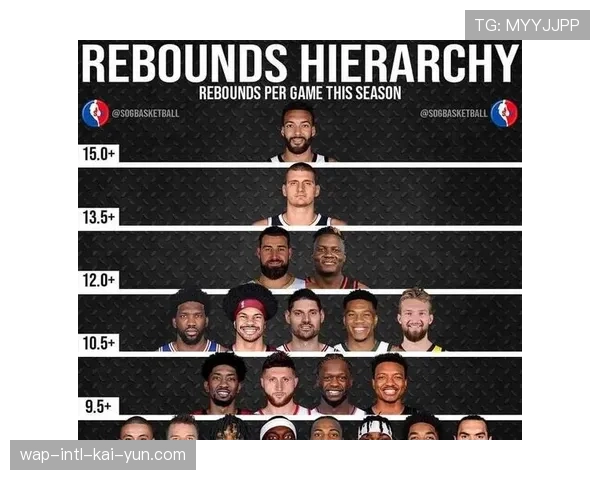 上海吉林交锋上海七人场均得分上双 进攻点分布均匀